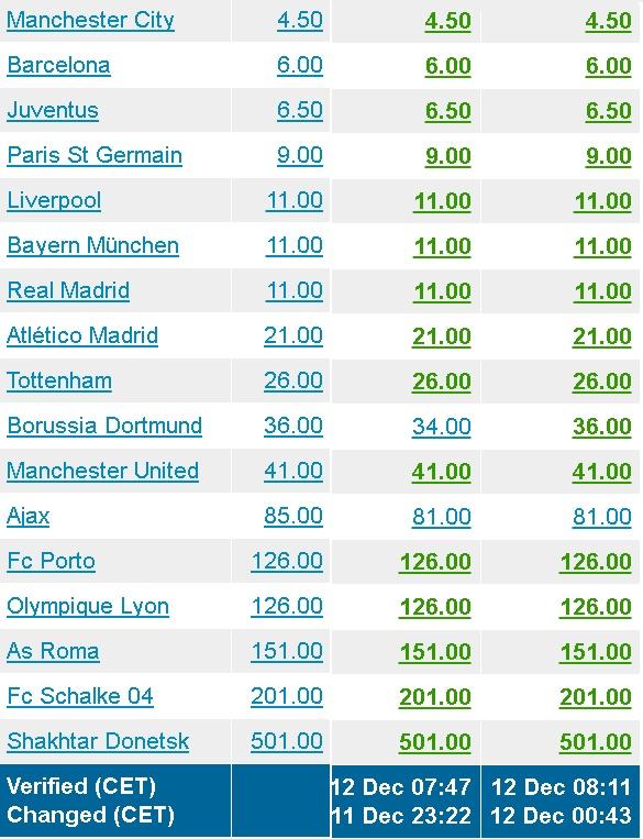 王者荣耀：死神祈愿确实很好，但有3个细节要注意，不然会吃大亏