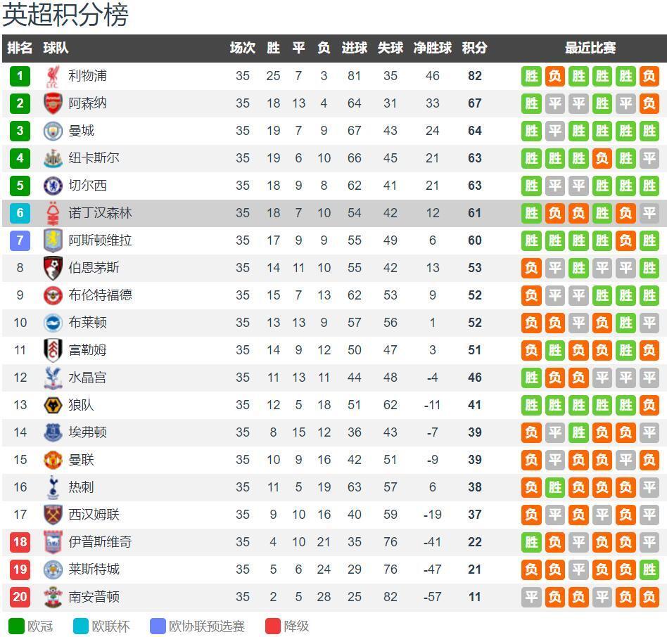 《侠盗猎车手：罪恶都市》——时隔二十年的霓虹闪耀