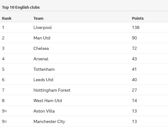 分析-新老交替结果截然不同 人才质量决定辽粤走势