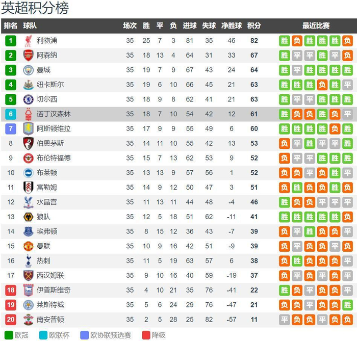 综合体育规则解读 帮助球迷快速理解赛事