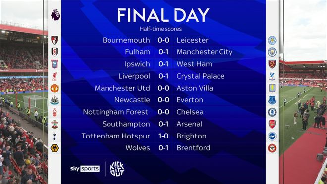 弗兰克：上半场本该很轻松打进第二球，会加强终结能力的训练